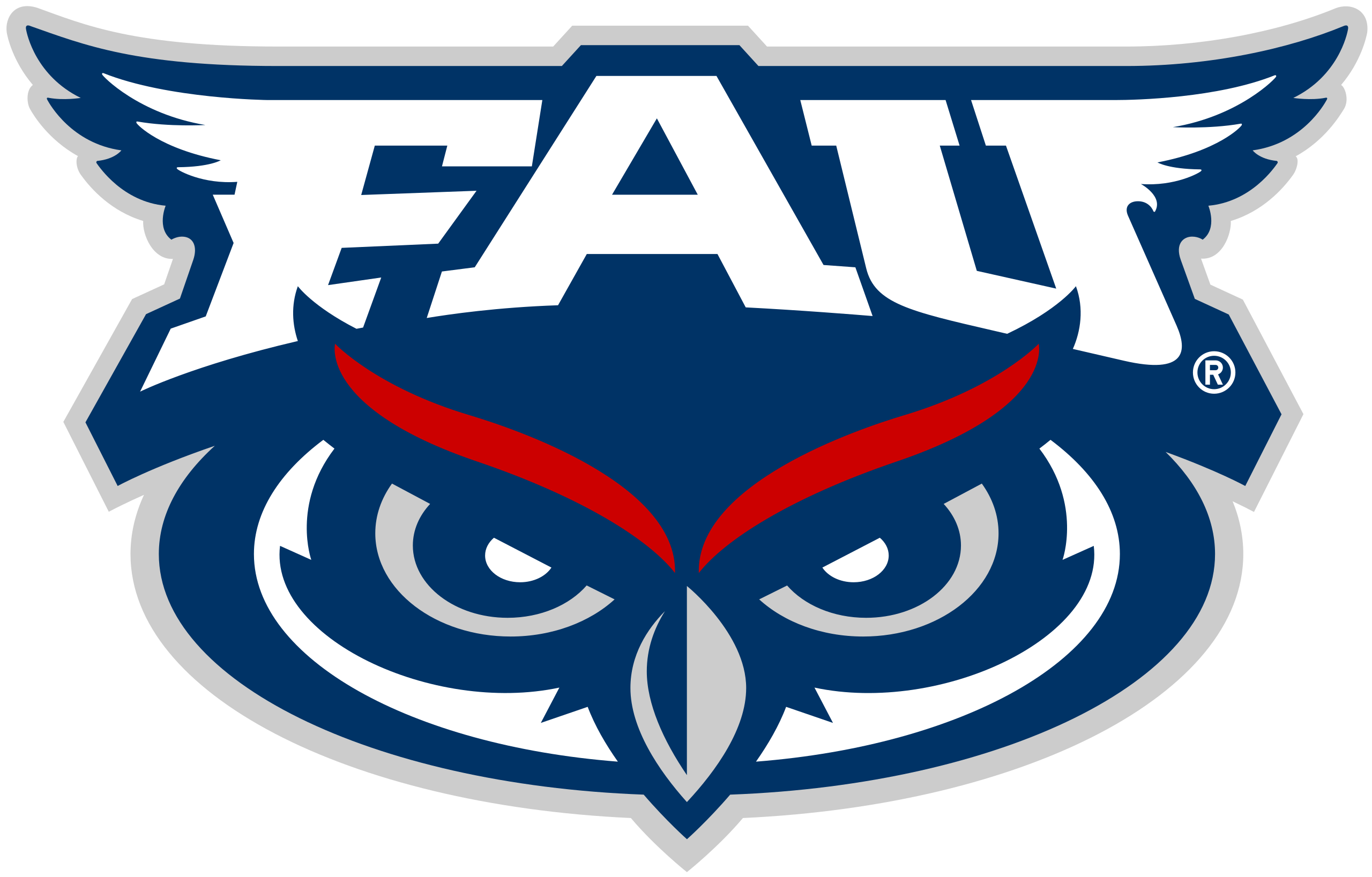 Navy vs. FAU Football Game